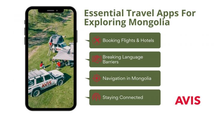 Essential Travel Apps For Exploring Mongolia.jpg